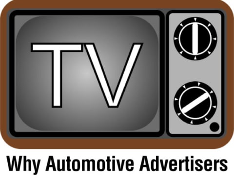 Why automotive advertisers should be using video